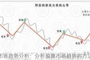 市场趋势分析：分析股票市场趋势的方法