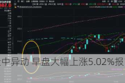 纽勤盘中异动 早盘大幅上涨5.02%报17.16美元