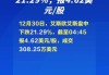 忠诚旅游盘中异动 大幅下挫5.30%