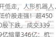 A股午评：三大指数高开低走，人形机器人、低价股走强！超4500股下跌，成交3399亿缩量346亿；机构解读