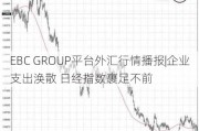 EBC GROUP平台外汇行情播报|企业支出涣散 日经指数裹足不前