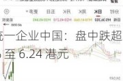 统一企业中国：盘中跌超 8% 至 6.24 港元