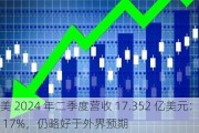 安森美 2024 年二季度营收 17.352 亿美元：同比下滑 17%，仍略好于外界预期