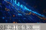 美股异动 | 强生涨超1.9% Q2销售额及调整后每股收益超预期