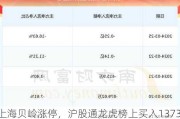 上海贝岭涨停，沪股通龙虎榜上买入1373.76万元，卖出1083.21万元