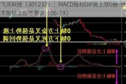 飞沃科技（301232）：MACD指标DIF线上穿0轴-技术指标上后市看多（06-19）