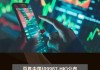 百胜中国(09987.HK)：6月14日于港交所斥资467.87万港元回购1.74万股