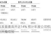 德翔海运发盈喜高开近14% 预计年度公司权益股东应占溢利大幅增加