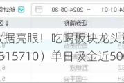 端午消费数据亮眼！吃喝板块龙头重磅消息频出，食品ETF（515710）单日吸金近500万元！