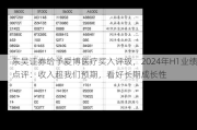 东吴证券给予***医疗买入评级，2024年H1业绩点评：收入超我们预期，看好长期成长性