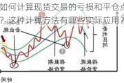 如何计算现货交易的亏损和平仓点？这种计算方法有哪些实际应用？