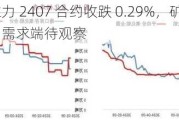 沪锌主力 2407 合约收跌 0.29%，矿端紧缺成本支撑，需求端待观察