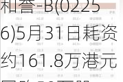 和誉-B(02256)5月31日耗资约161.8万港元回购50万股