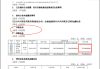 正泰电器(601877.SH)2023年度每股派0.55元 股权登记日为6月26日