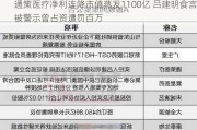 通策医疗净利连降市值蒸发1100亿 吕建明食言被警示曾占资遭罚百万