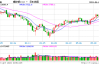 光大期货：6月5日矿钢煤焦日报