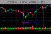 光大期货：6月5日矿钢煤焦日报