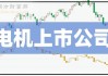 精进电动-UW（688280）盘中异动 股价振幅达10.96%  上涨7.68%（06-20）