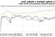 法国市场恐慌蔓延，欧洲再面“债务危机”？