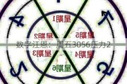 数字江恩：周五3056压力2