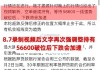 比特币需求将显著加速 投行Cantor首予MicroStrategy“增持”评级