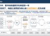 中小基金公司探索差异化突围路径