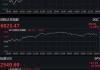 纳斯达克生物科技指数收涨0.71%