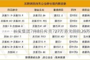 长实集团7月8日斥资727万港元回购25万股