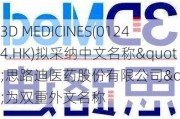 3D MEDICINES(01244.HK)拟采纳中文名称"思路迪医药股份有限公司"为双重外文名称