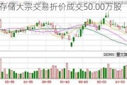 佰维存储大宗交易折价成交50.00万股