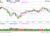 光大期货：12月12日矿钢煤焦日报