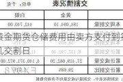 黄金期货仓储费用由卖方支付到第几交割日