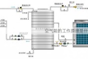 空气能的工作原理是什么？