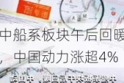 中船系板块午后回暖，中国动力涨超4%