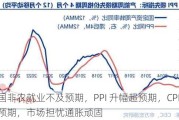 美国非农就业不及预期，PPI 升幅超预期，CPI 符合预期，市场担忧通胀顽固