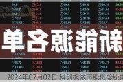 2024年07月02日 科创板做市股概念股排行榜