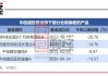 中信建投：北交所深改推进 指数投资价值凸显