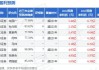 浙股中报解读 | 净利同比增长50% 佐力药业业绩持续向好