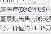 Form 144 | 德康医疗(DXCM.US)董事拟出售1,000股股份，价值约11.36万美元