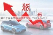 商用汽车盘中异动 股价大涨5.15%报2.66美元