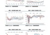 中信期货：豆一或存机会