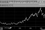 原油明星交易员Andurand退出石油做多交易，仍青睐铜和可可