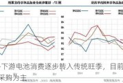 沪铅-下游电池消费逐步转入传统旺季，目前企业以刚需***购为主