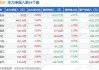 ST数源：预计2024年上半年净利润为7280万元~1.09亿元，同比增长73.58%~160.37%