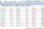 ST数源：预计2024年上半年净利润为7280万元~1.09亿元，同比增长73.58%~160.37%