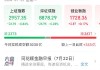 财经夜行线0903丨A股三大指数涨跌不一 专家：四季度央行或降息10到20个基点