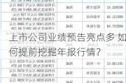 上市公司业绩预告亮点多 如何提前挖掘年报行情？