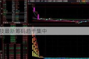 川环科技最新筹码趋于集中