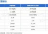 乔锋智能（301603）盘中异动 股价振幅达7.27%  上涨6.54%（07-26）