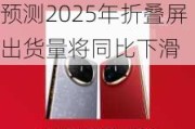 华为Mate X6“一机难求” 折叠机市场却现“拐点”：机构预测2025年折叠屏出货量将同比下滑